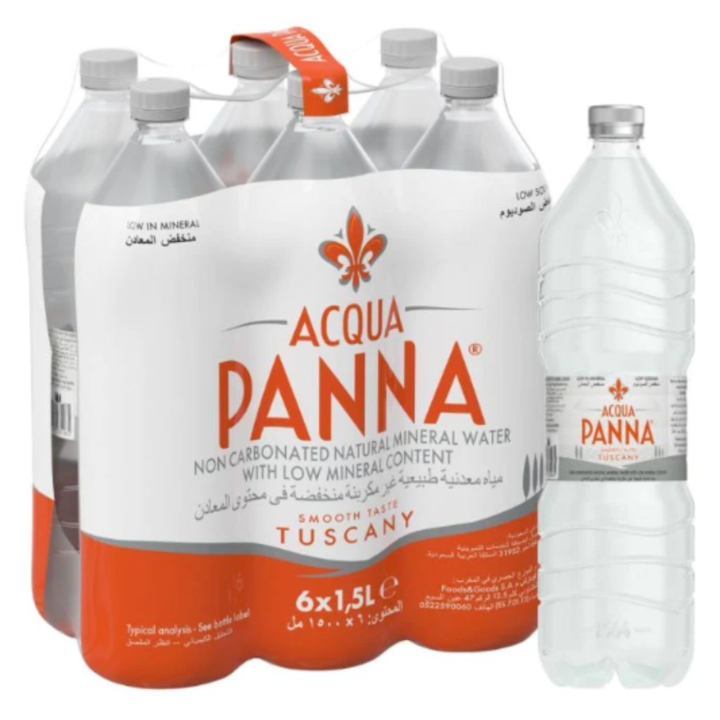 Export License Requirements For Acqua Bottle Fabrication Process photo
